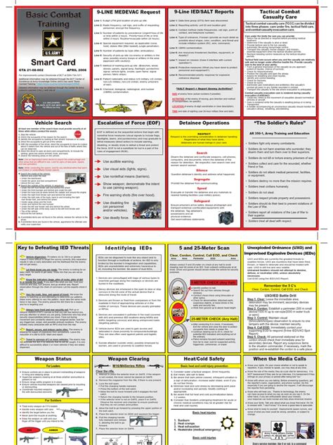 9 line smart card|9 line medevac army regulation.